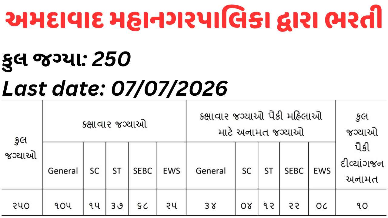 AMC Bharti 2026