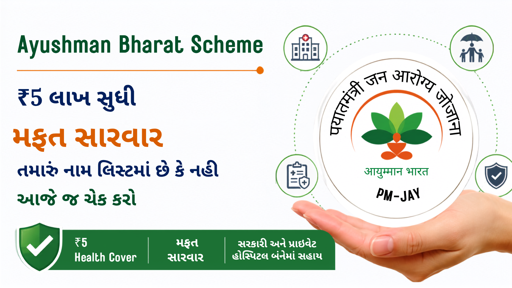 Ayushman Bharat Scheme