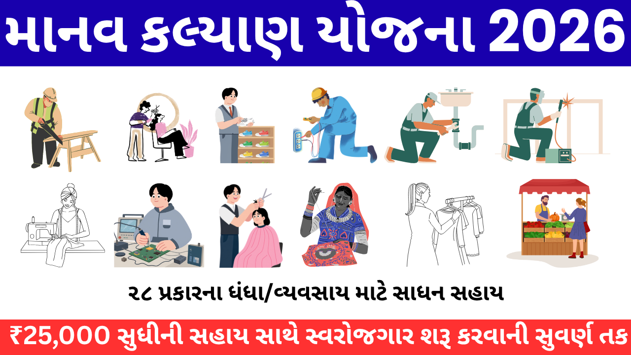 Manav Kalyan Yojana 2026