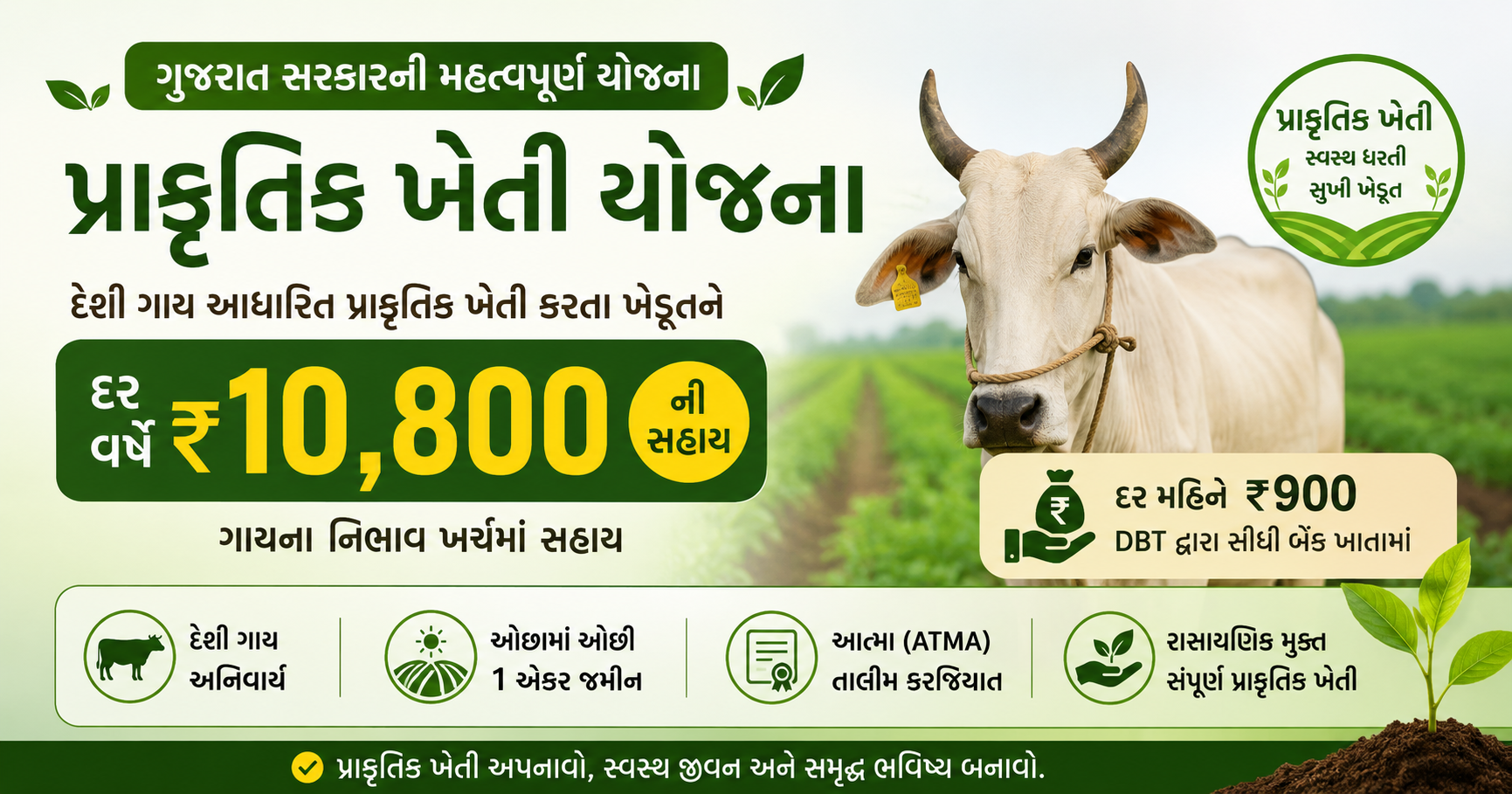 Natural Farming Scheme Gujarat 2026